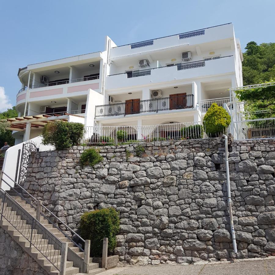 Vila Horizont Sveti Stefan Zewnętrze zdjęcie